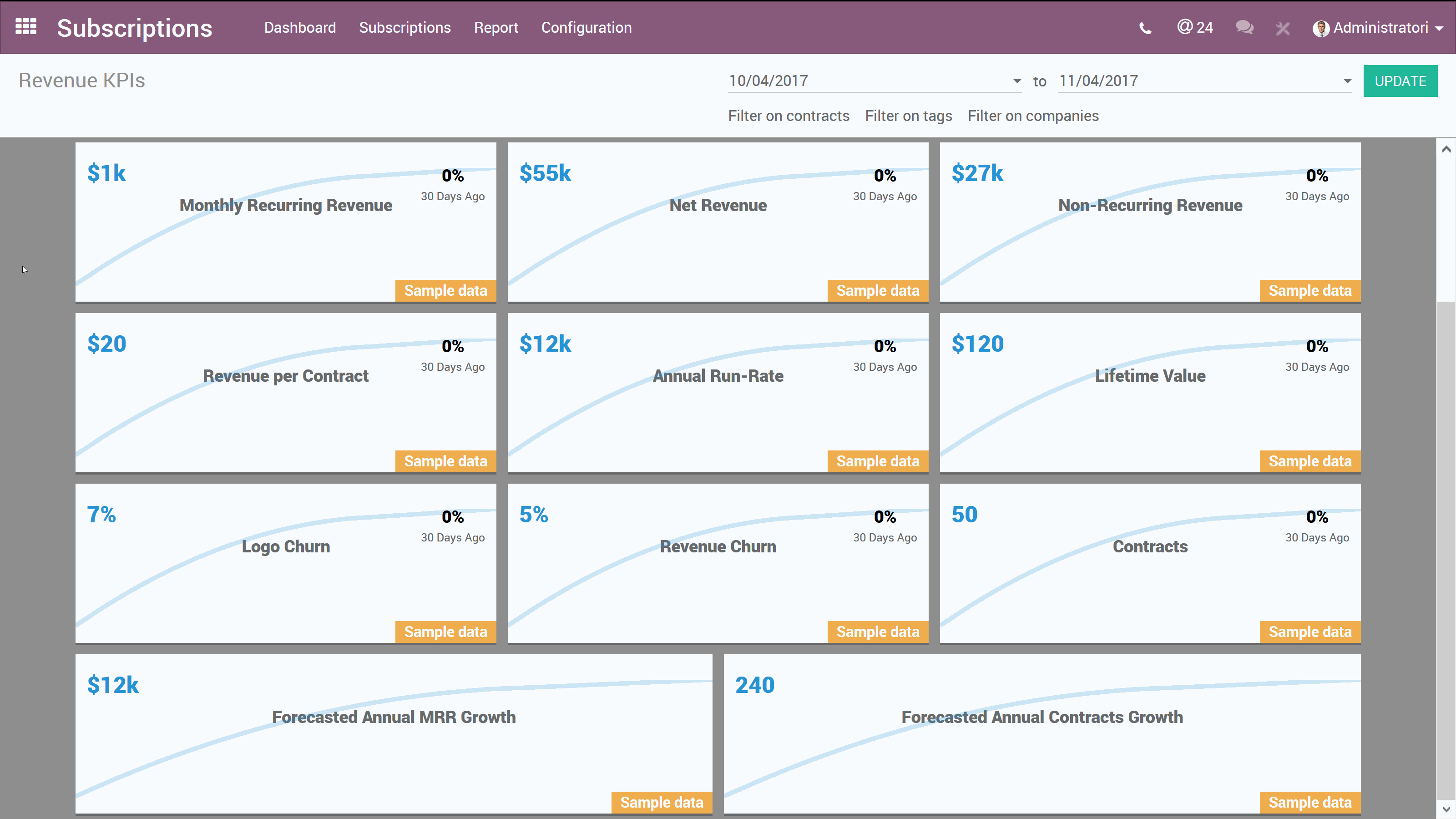 Odoo - Open Source ERP | ilexius GmbH